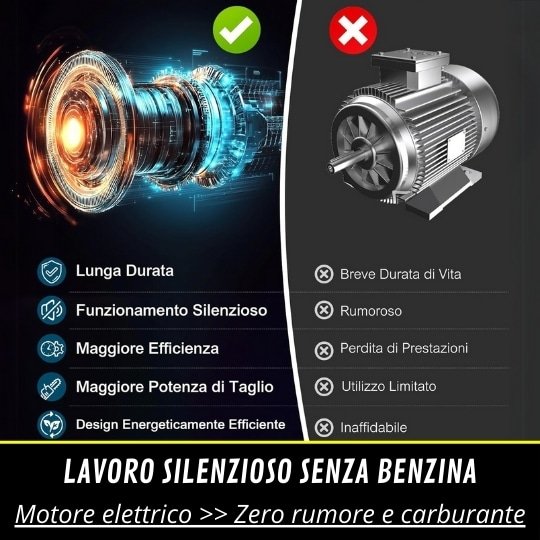 Motosega a batteria 05